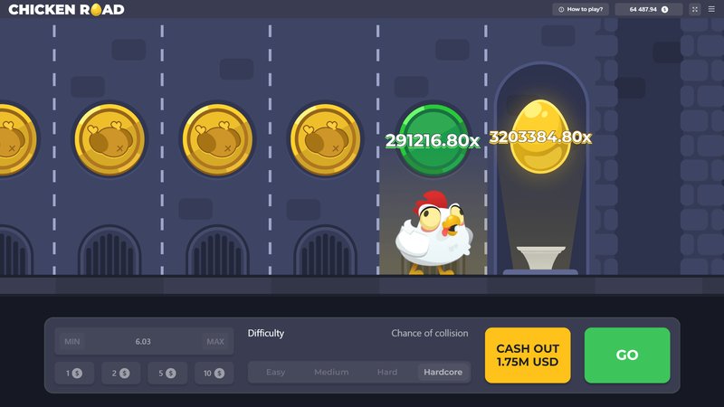 De Legendarische Chicken Road: Een Online Gokspel met Grote Prijzen - overview